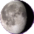 Waning Gibbous, Moon at 19 days in cycle